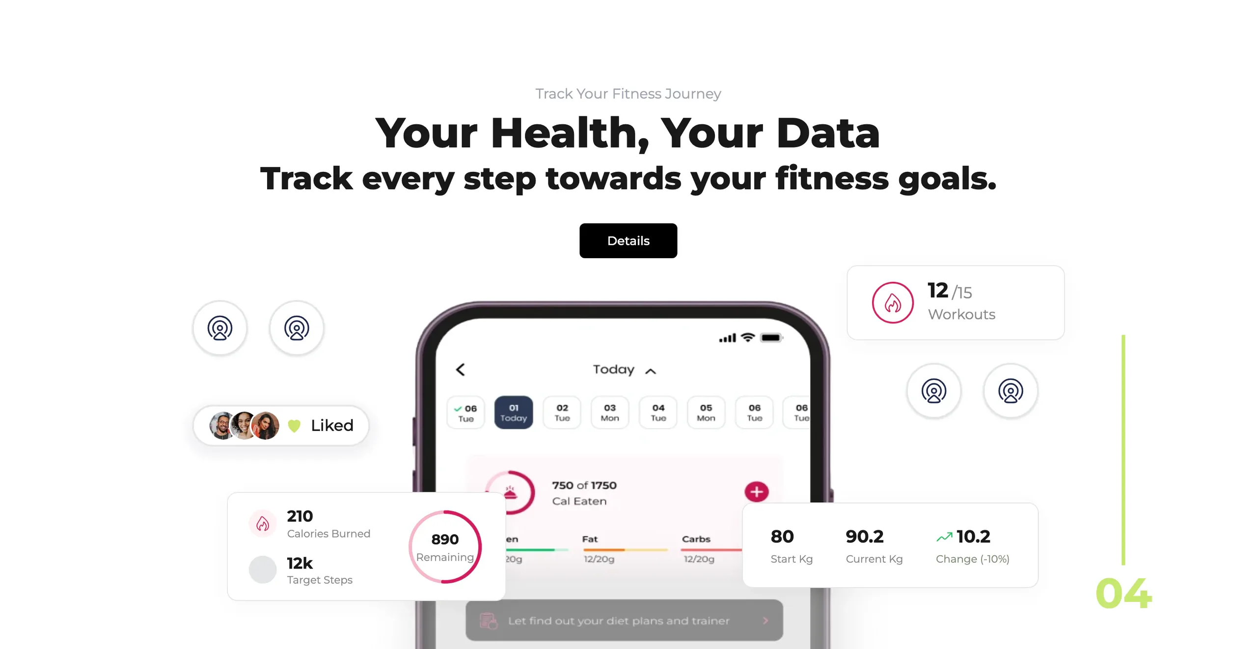 Glutfit health tracking: a phone showing the day’s calories and macros, surrounded by cards for calories burned, steps, weight change and workouts completed.